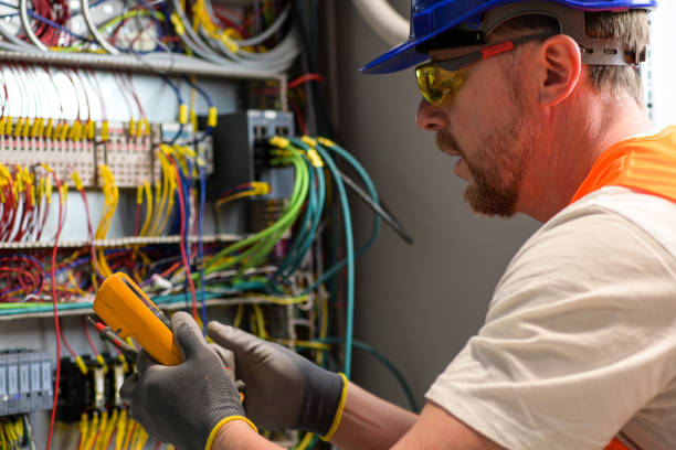  Monarch Mill, SC Electrician Pros
