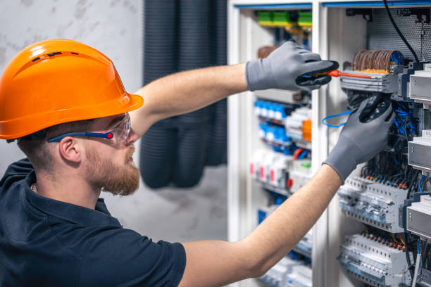 Best Electrical Wiring Services  in Monarch Mill, SC